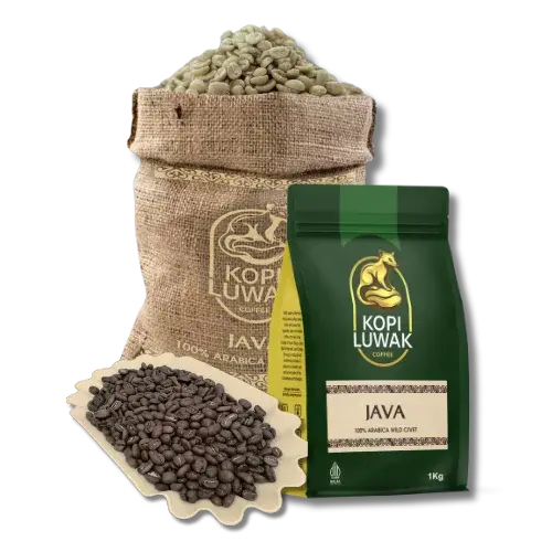 Java Luwak